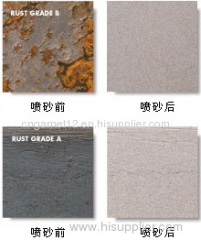 surface preparation surface cleaning sandblasting