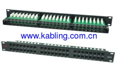 Cat5e /Cat6 Patch Panel 1U Space