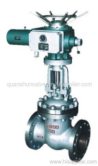 Electric Wedge Gate Valve