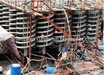 gravity method copper ore beneficiation plant