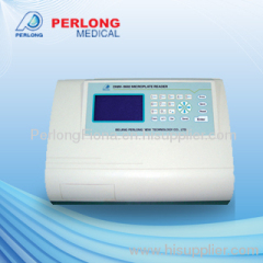 Microplate Reader(DNM-9602)