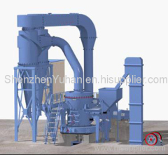 T130X Superfine Grinding Mill