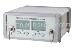 Insertion Loss&Return Loss Test