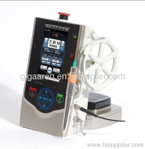 Dental Caries Treatment Laser