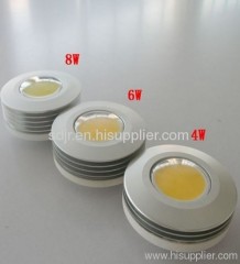8w led gx53 floodlight dimmable