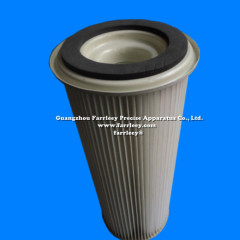 Guide column filter cartridge