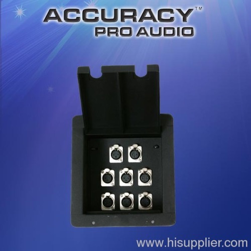 pro audio connectors
