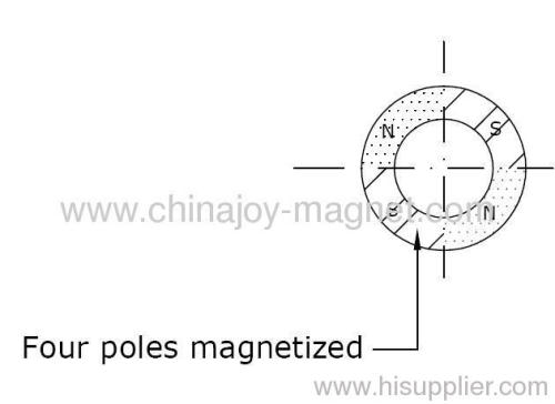 Permanent Neodymium Ring Magnet 4 poles on surface magnetized