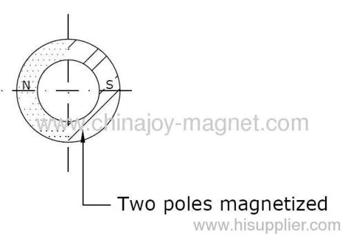 Neodymium Magnet Disc 2 pole magnetized