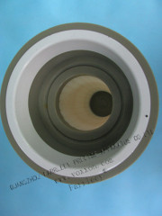 dust collector,GE filter cartridge,pharmaceutical filter-CCF04-2