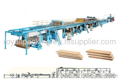 Corrugated Paperboard production Line
