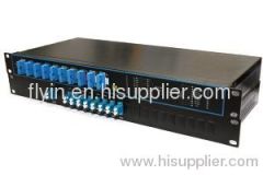 4,8,16,18-channel CWDM OADM Module