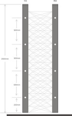 G32 Elevator Series Safety Light Curtain(universal Type Light Curtain)