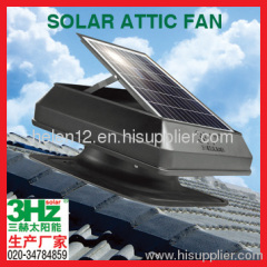 Solar Attic Fan