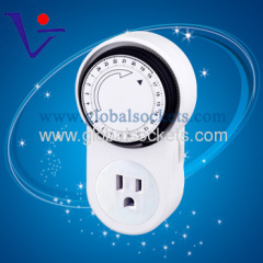 Timer Sockets