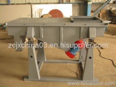 Industrial vibrating screen classifier price by henan zhongcheng