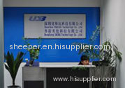 INENG Technology Co., Ltd