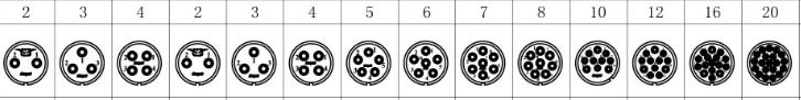 maojwei round wire socket