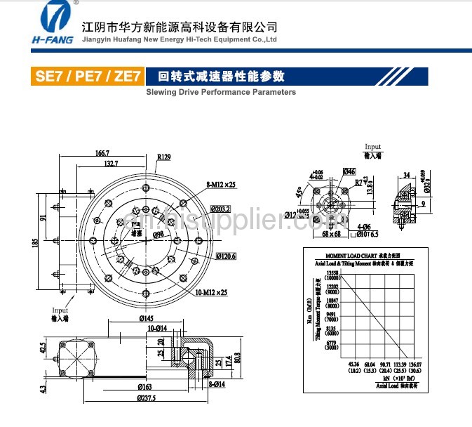 Slewing drive for solar tracking system