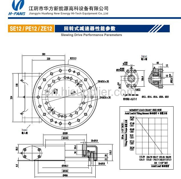 slewing bearing for placing boom