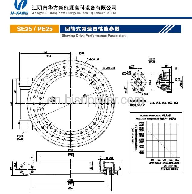 SLEWING DRIVE 