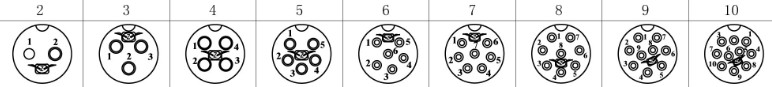 circular electronical wire plug