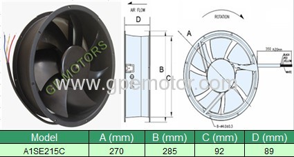 CE listed Outdoor telecom industrial cabinet Brushless DC Fan with variable speed