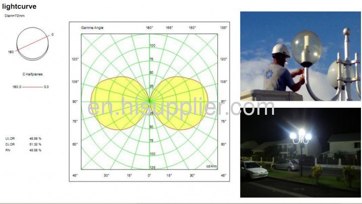 12w E40 LED street lamp 85RA 1100LM 100lm/w 0.9PF