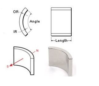 Sintered NdFeB Arc Magnet