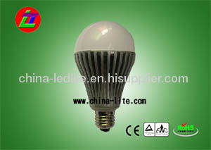 LED Globe Bulb