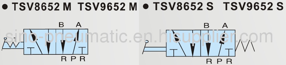 5/2 Way 1/4Shako TSV86522 Hand lever valve