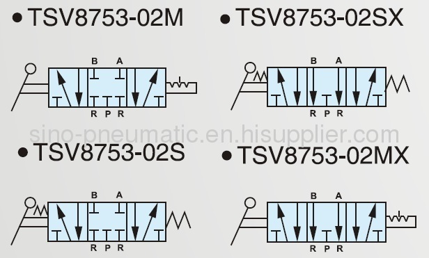 Shako 5/3 way 1/4Hand lever valve TSV87532M TSV87532S