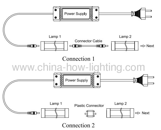 2.7w-10W LED Strip Cabinet LED Light with Multi-function choice