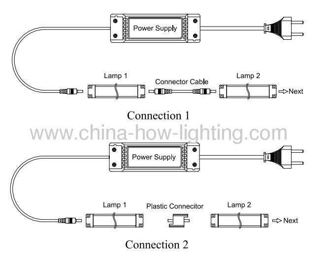 2.7W-10W LED Strip Cabinet Light easy installation with 3528SMD