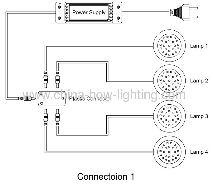 1.5W-2.8WFlat LED Downlight with 3528SMD