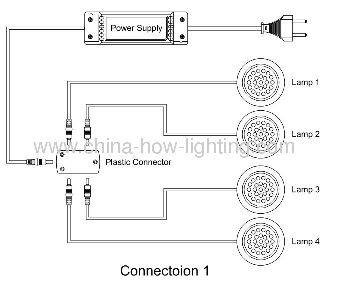 2W fancy LED Downlight with high power LED