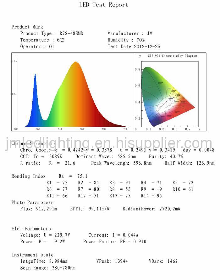 r7s led light 118mm 10w 1000lm super bright