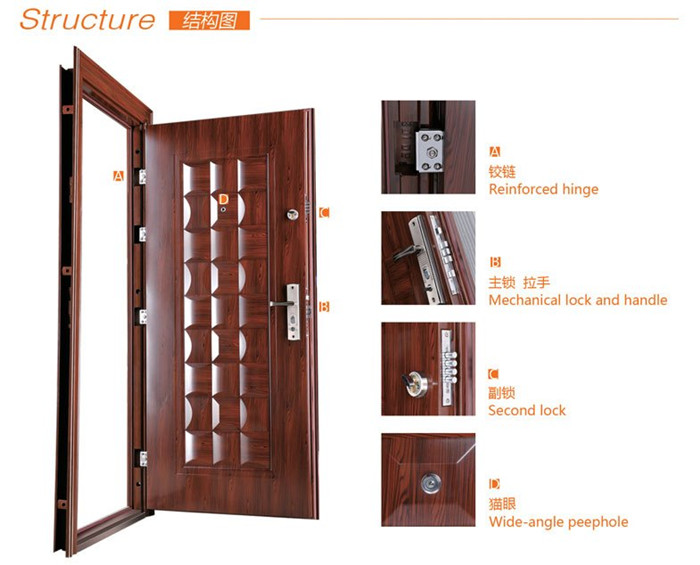 Steel Safety Single Door