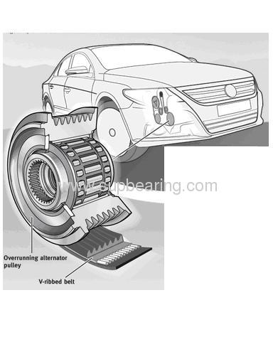 Overrunning Alternator Pulley bearing