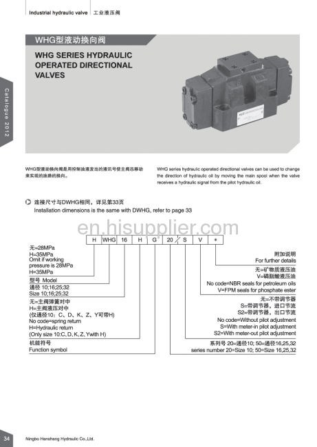 hydraulic operated directional valves