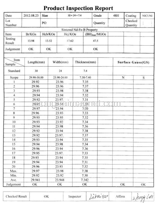 Sintered NdFeB Premanent Magnets Rare Earth N48H