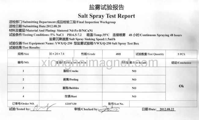 Sintered NdFeB Premanent Magnets Rare Earth N48H