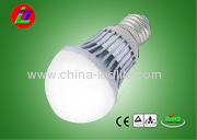 Creative High Power LED bulbs lamp 