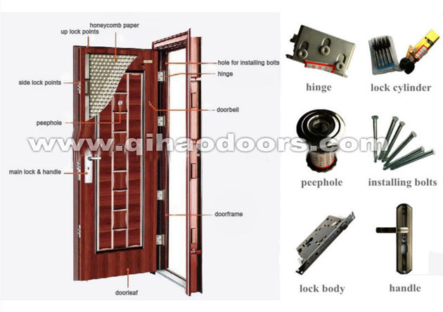 Indian Interior Decoration Steel Single Security Doors