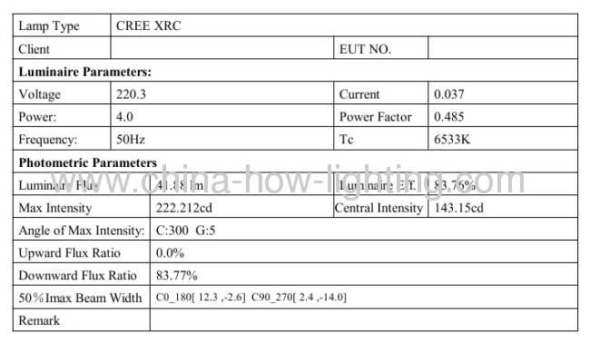 3X1W LED Garden Lamp IP44 with Cree XP Chip by Plug-in