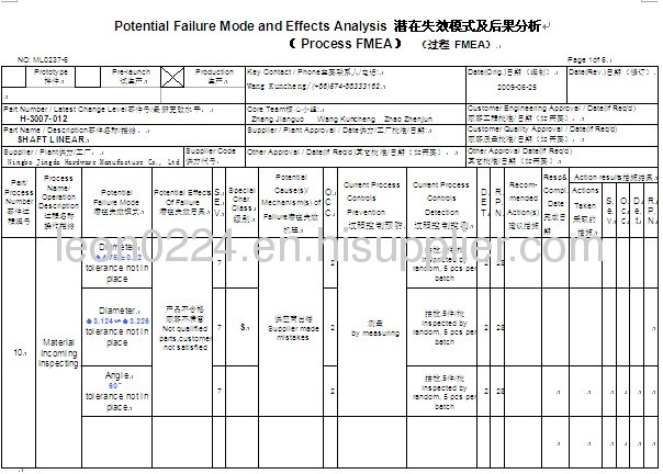 high precison metal parts 