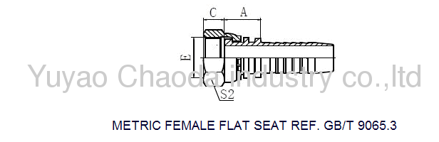 METRIC FEMALE FLAT SEAT HOSE FITTING