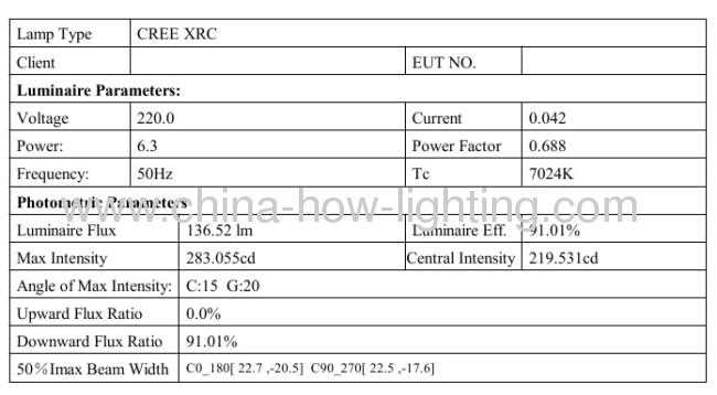 3W LED Garden Lamp IP67 Plug-inwith Cree XP Chip