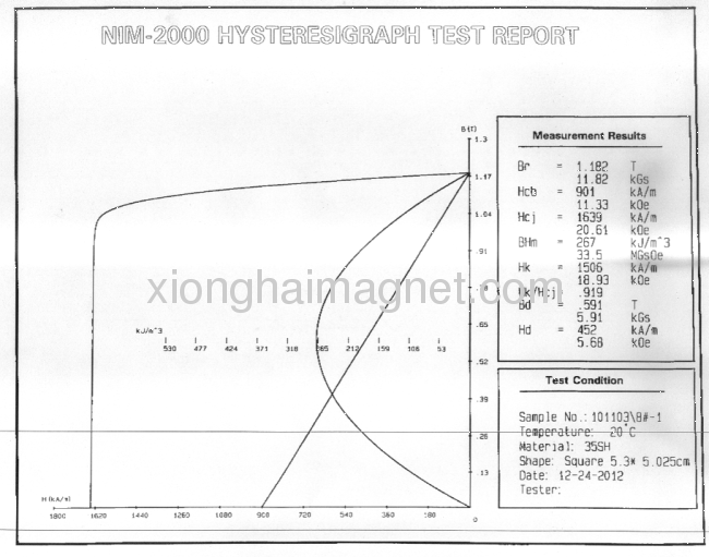 Arc segmentSintered NdFeB Permanent Magnet Rare Earth N35SH