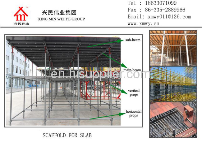 template scaffolding system